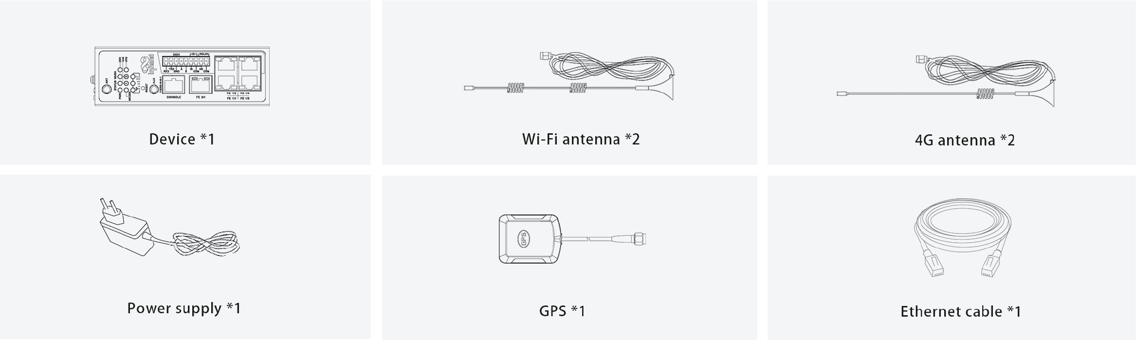 Packaging List