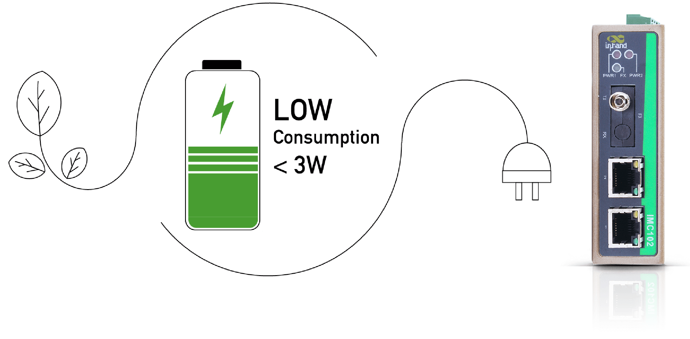 Low power consumption with overload protection and reverse polarity