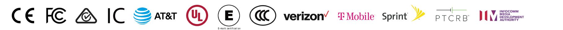 IR900 certifications