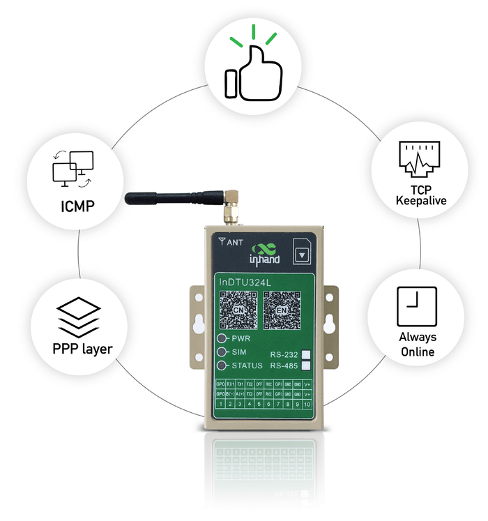 Multi-layer link detection mechanisms to keep countinous connecting