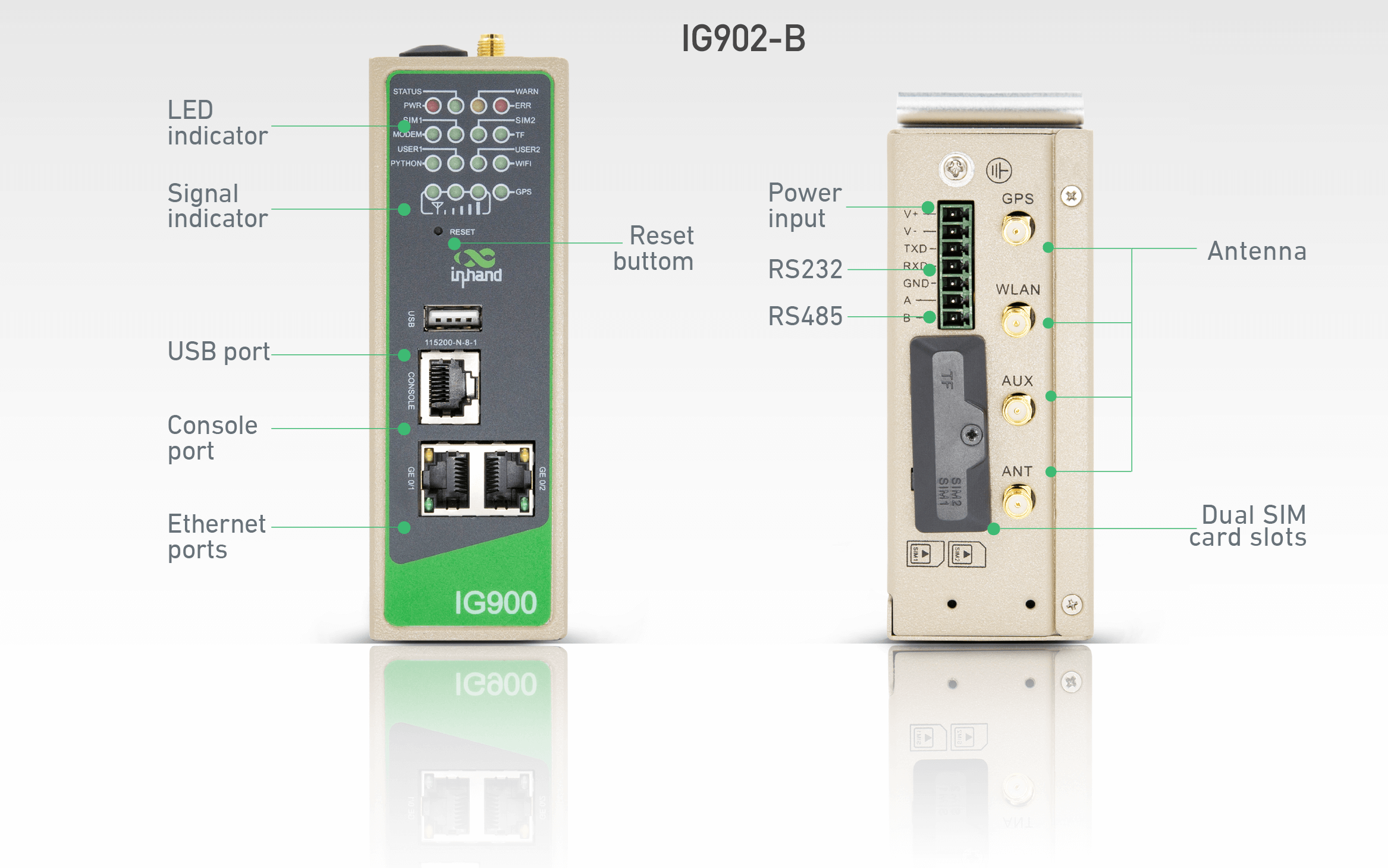 IG902-B
