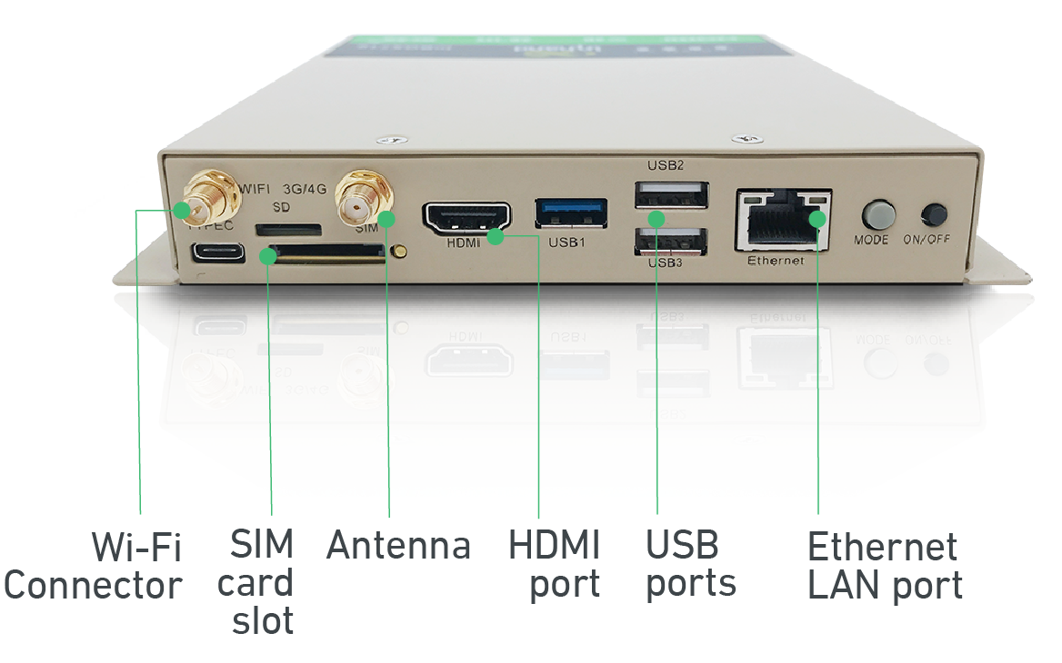 InBox710 with 4g high-speed LTE connectivity