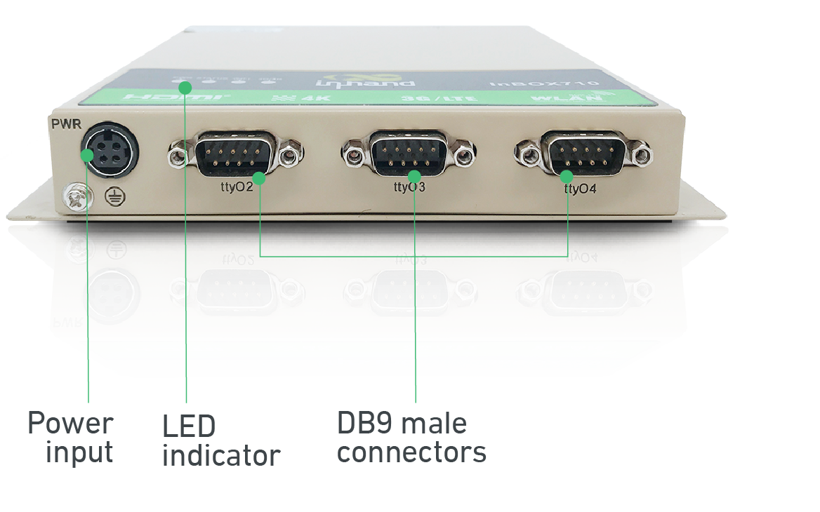 InBox710 Industrial Edge Computer with 3 DB9 Male Connectors