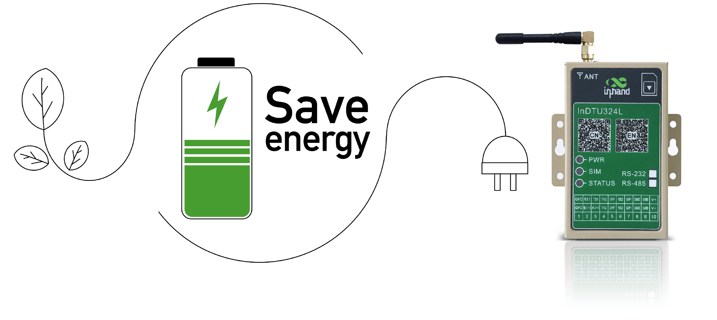 Low Power Consumption