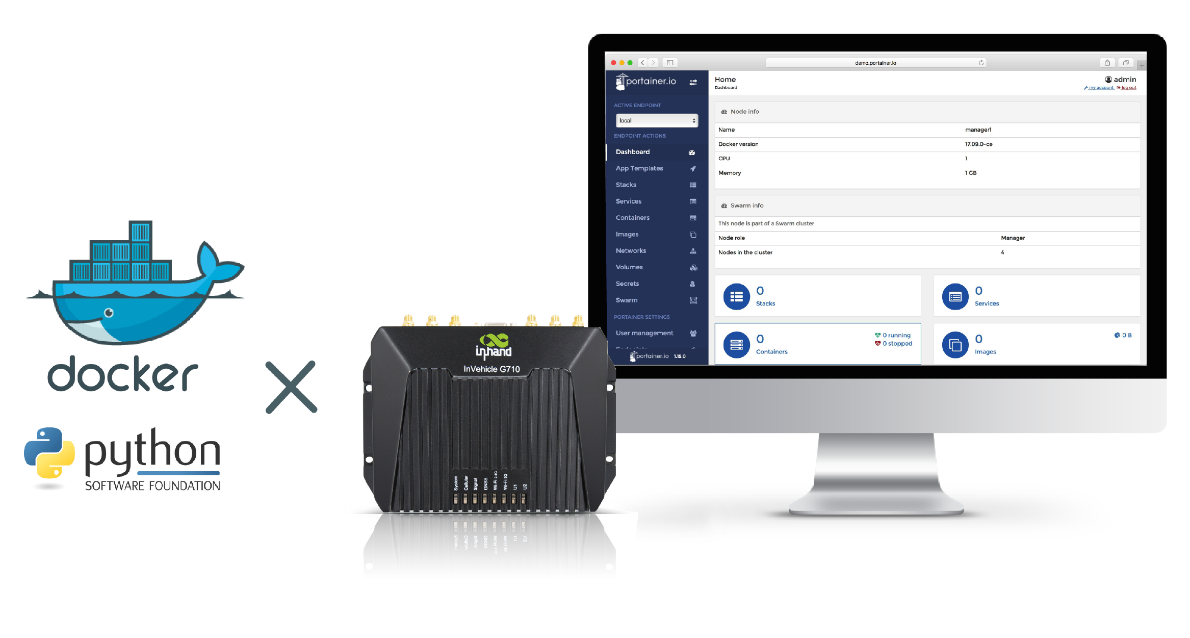 Easy-to-use Development Platform for Custom Applications