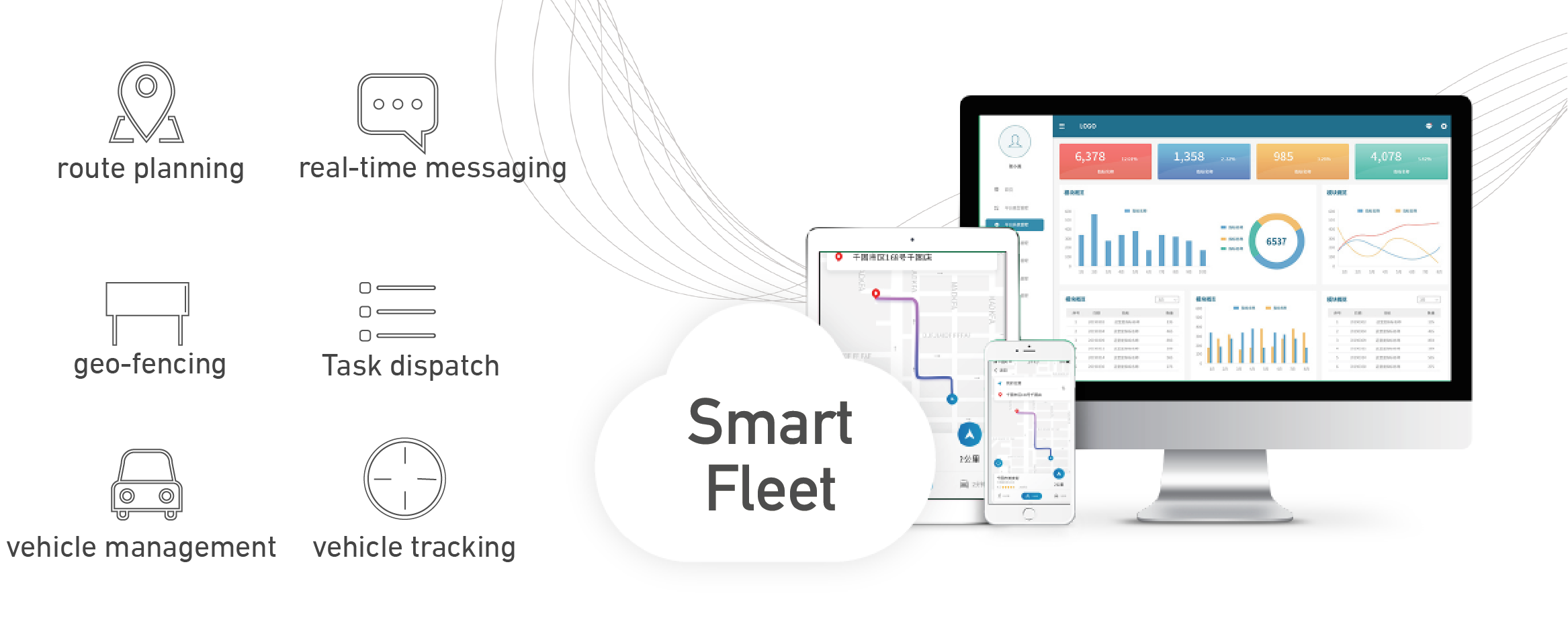 Fleet Management Cloud Platform