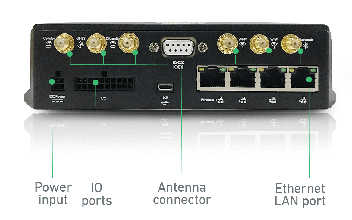 InVehicle G710 High-Performance Vehicle Gateway