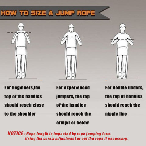 Skipping Rope Speed Jump Rope Shipping From Usa Renewstrong