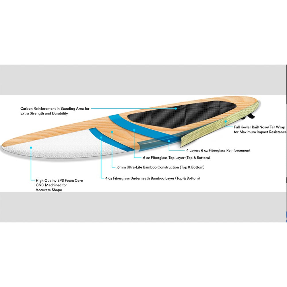 Product Feature Image 1