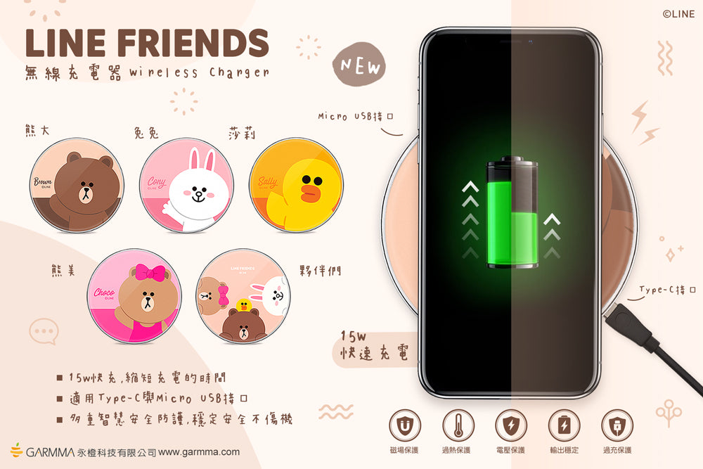 GARMM Line Friends 15W Fast Charging Pad Wireless Charger