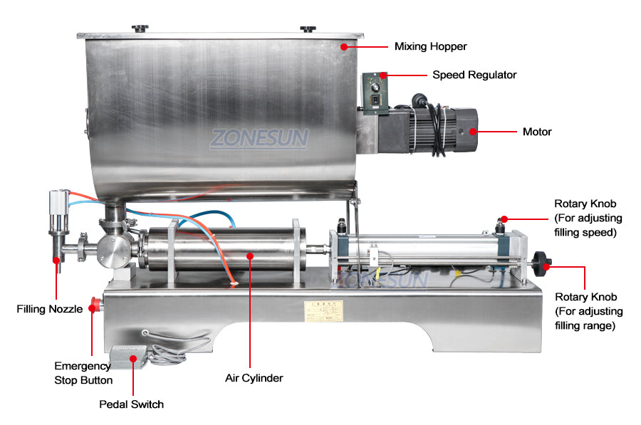 máquina de relleno de salsa de chile