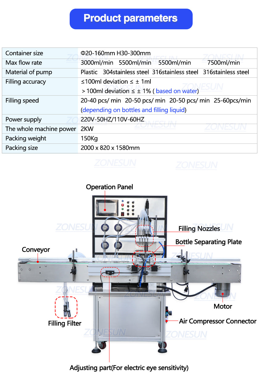 ZONESUN 4 bicos máquina de enchimento de líquido com bomba magnética totalmente automática