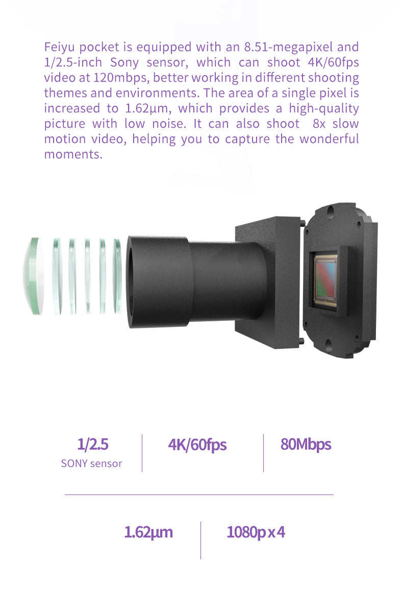 Feiyu Pocket Smart Compact 4K Video Stabilized Camera