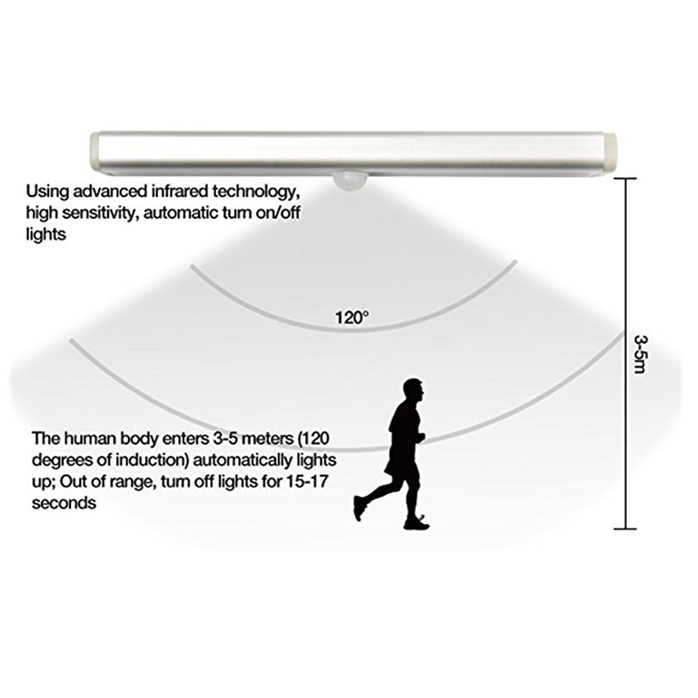 sensor light-2
