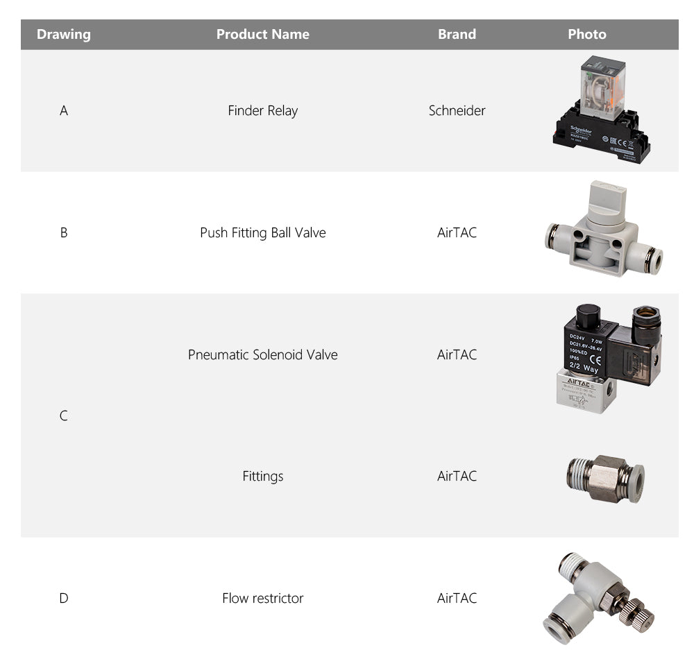 Ultimate Air Assist Set