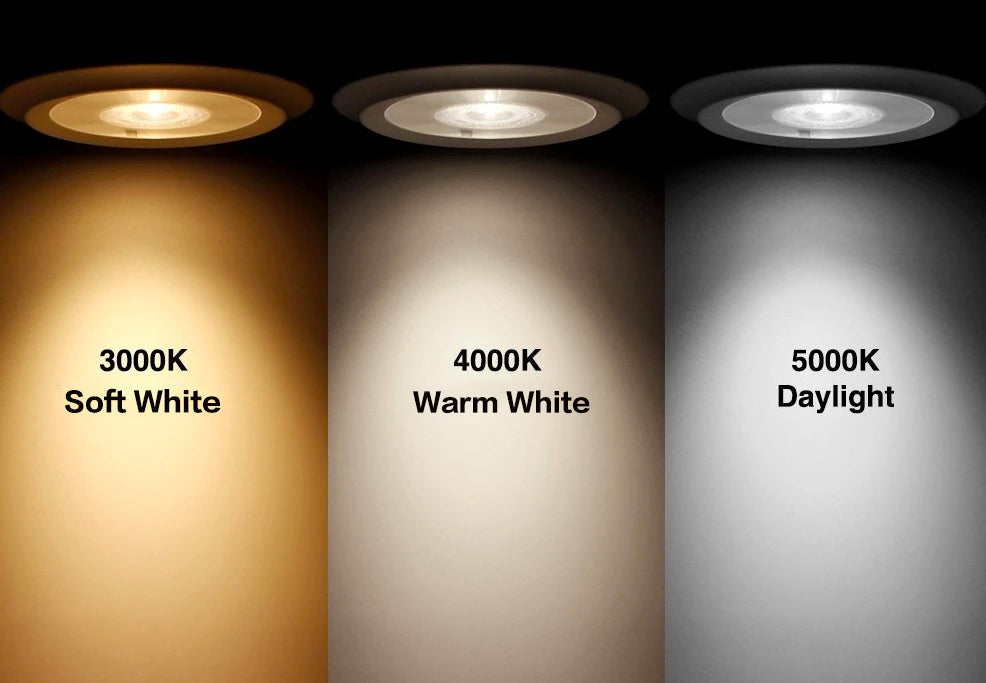 Color Temperature - Sofary Lighting
